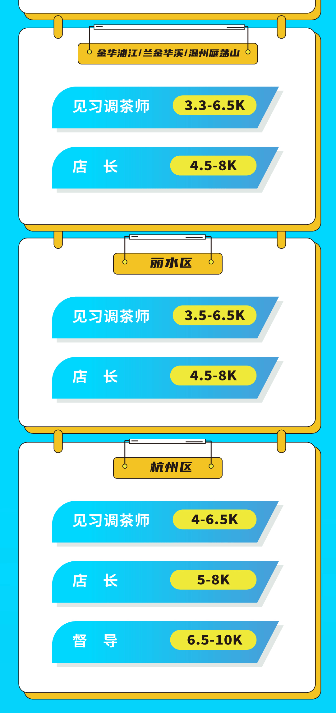 星空体育官方网站奶茶招聘