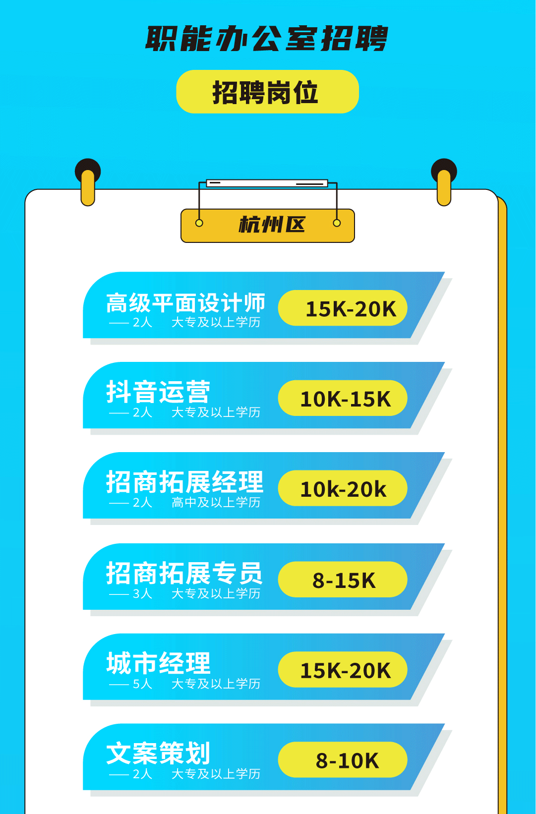 星空体育官方网站奶茶招聘