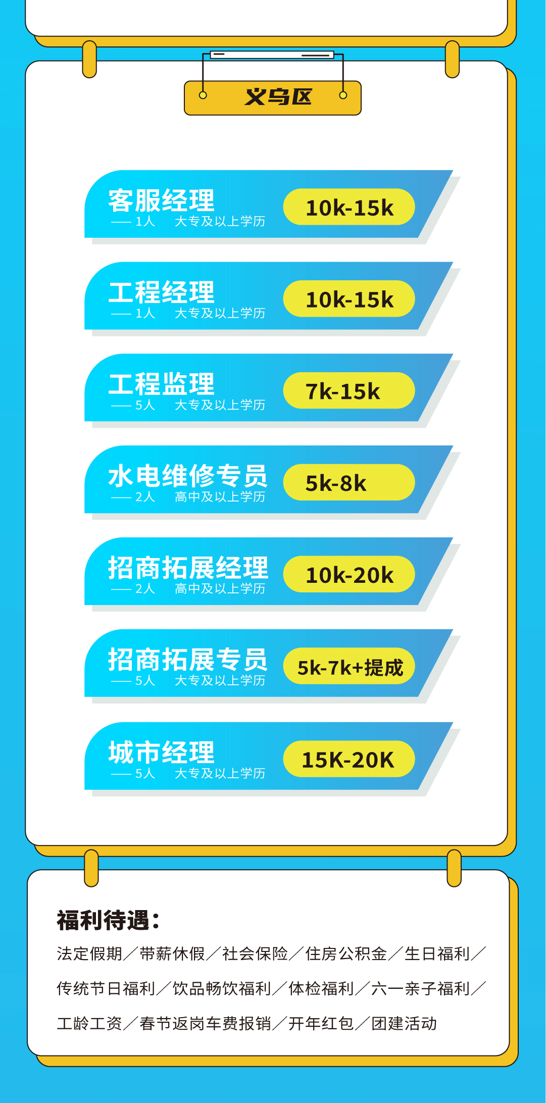 星空体育官方网站奶茶招聘