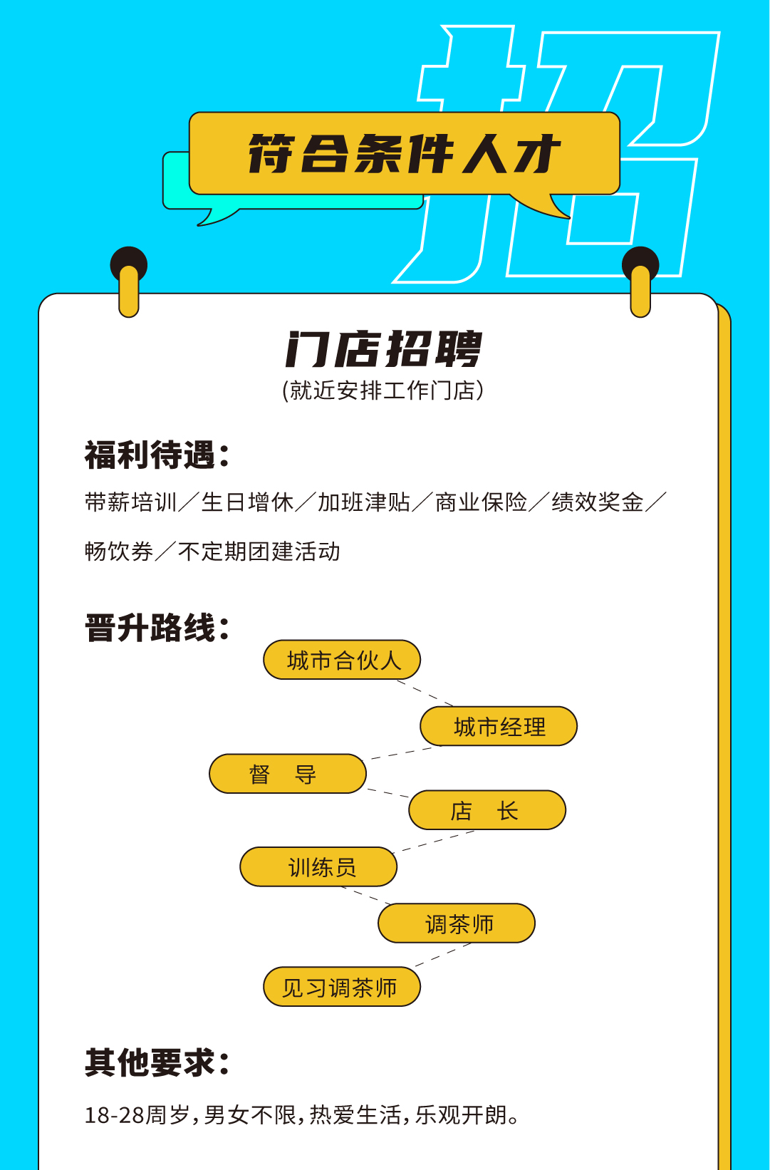 星空体育官方网站奶茶招聘